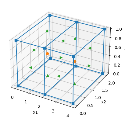 <Figure size 640x480 with 1 Axes>