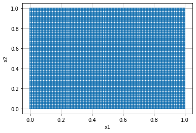 <Figure size 432x288 with 1 Axes>